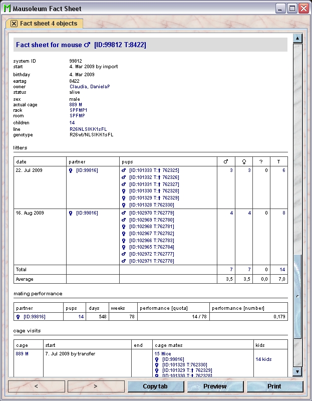 Mausoleum factsheets